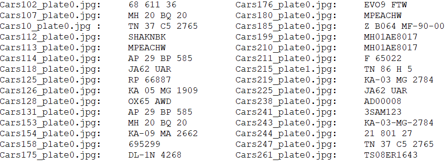 Detected Plates 3